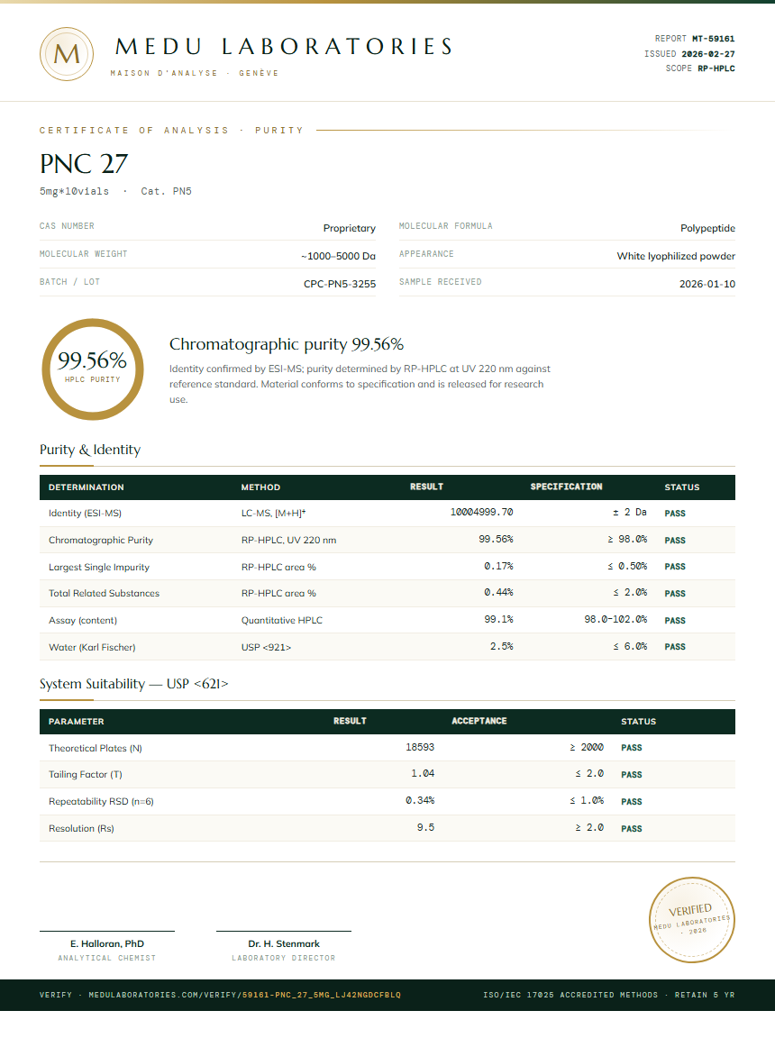 PNC 27 Purity Test Report by Medu Laboratories