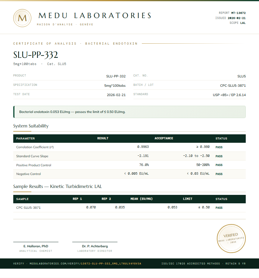 SLU-PP-332 Endotoxin report by Medu Laboratories