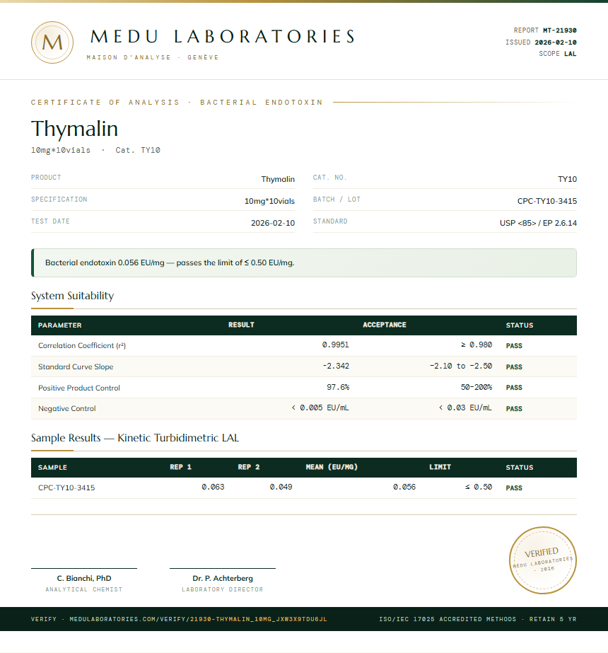 Thymalin Endotoxin report by Medu Laboratories