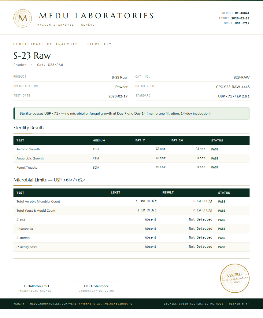 S-23 Raw Sterility report by Medu Laboratories