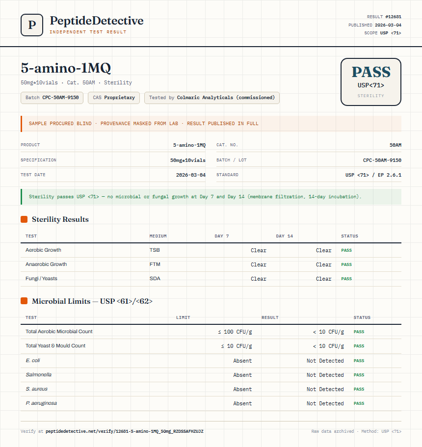 5-amino-1MQ Sterility report by PeptideDetective