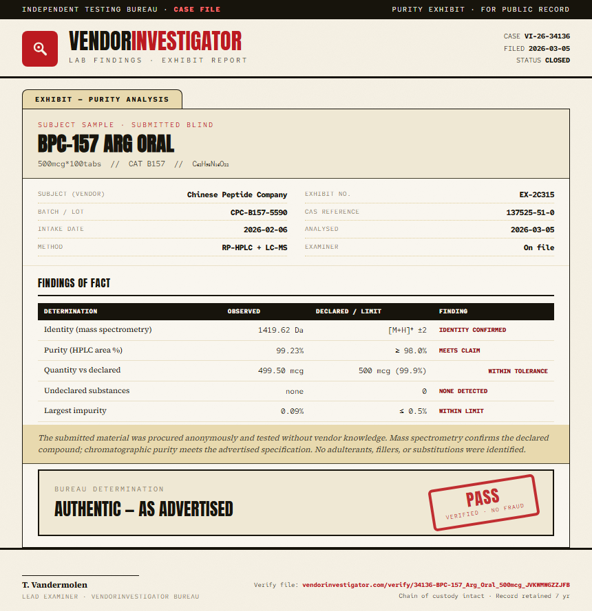 BPC-157 Arg Oral Purity (HPLC) report by VendorInvestigator