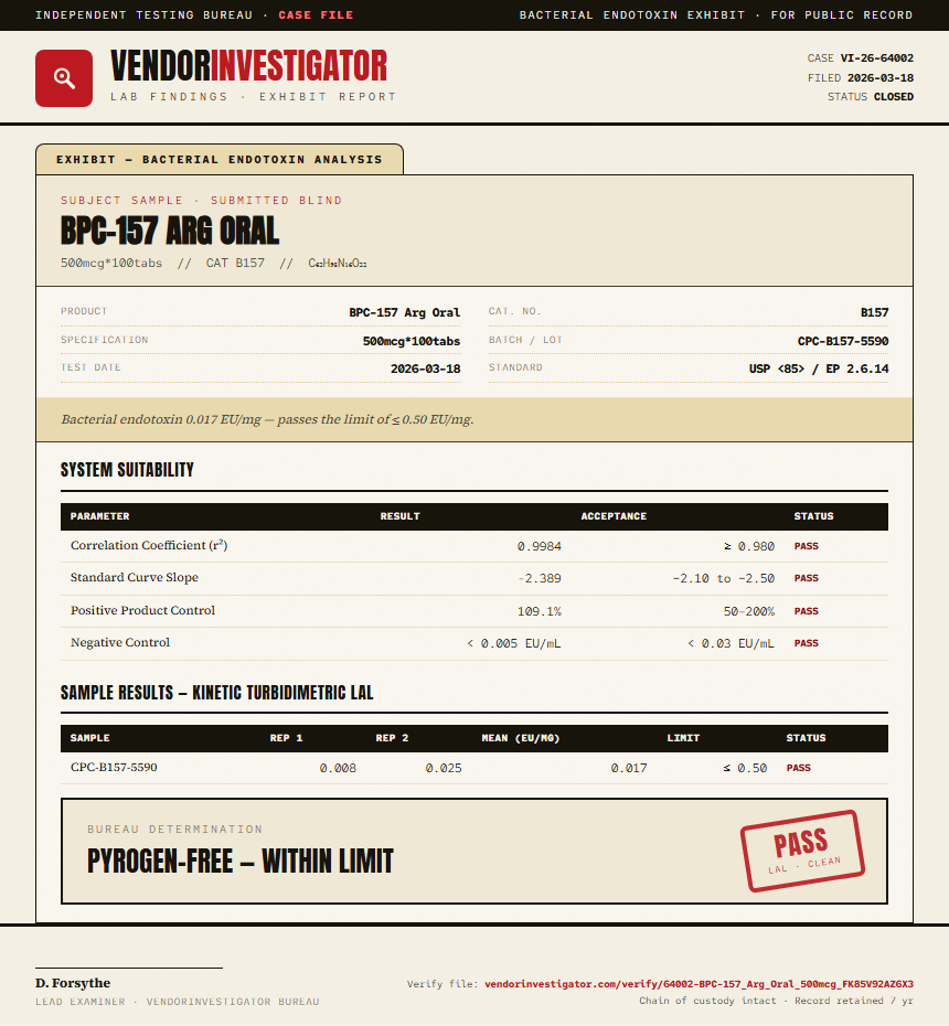 BPC-157 Arg Oral Endotoxin report by VendorInvestigator